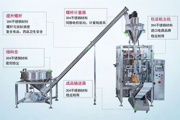全自動玉米澱粉草莓软件视频下载配套