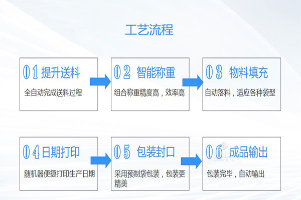 土豆粉草莓软件视频下载工作流程