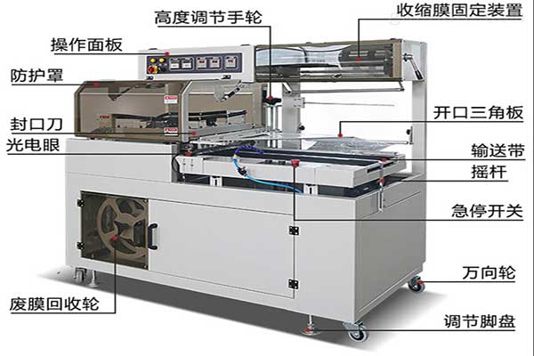 全自動熱收縮膜草莓软件视频下载工作原理及結構特點